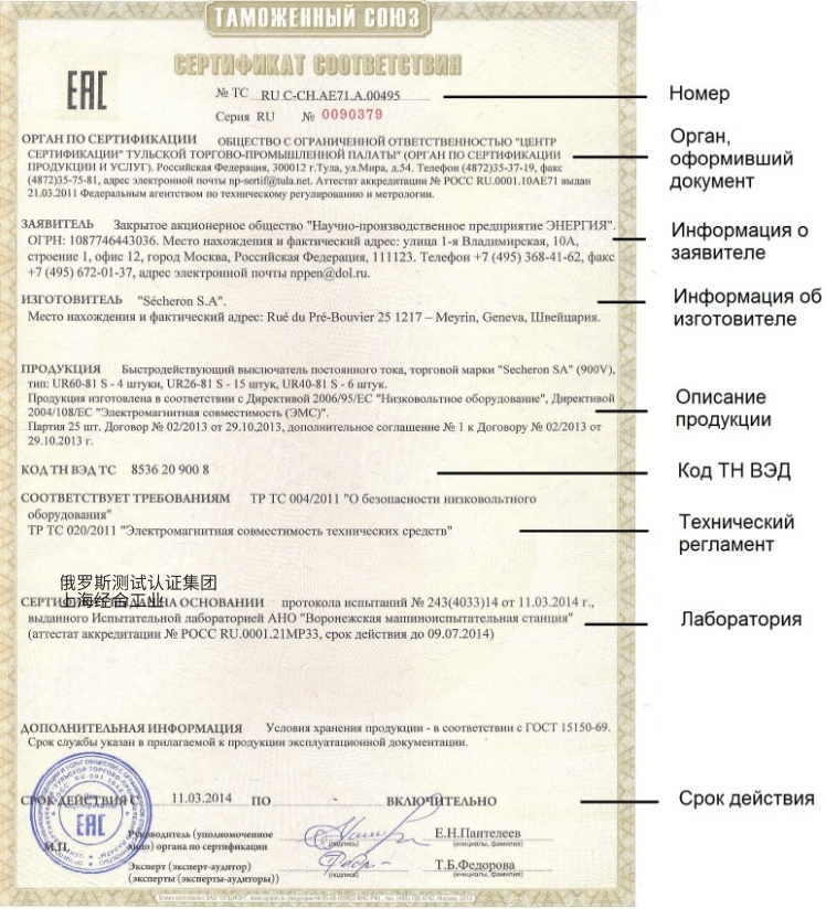 EAC Certificate technical regulations of the Customs Union (EAEU).