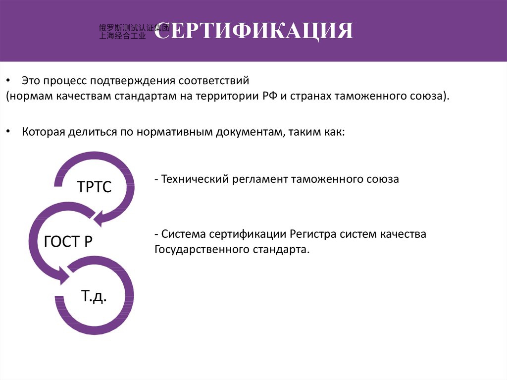 CUTR certification schemes: The process of obtaining EAC certificate