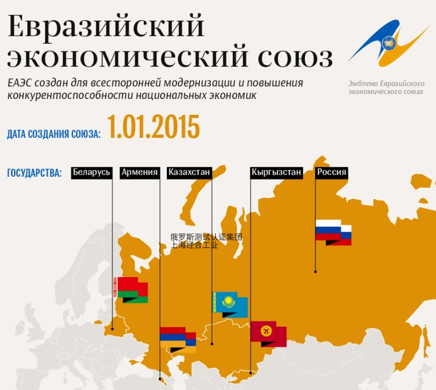 EAC认证（CUTR认证）俄罗斯签发样品邮寄流程